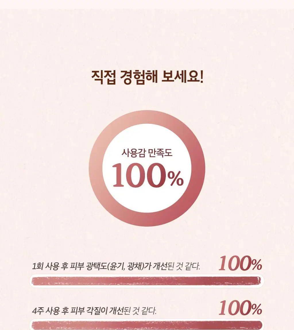 [NEW/매끈결광] 스킨푸드 블랙슈가 퍼펙트 첫세럼 더 에센셜 150ml 상세페이지 14